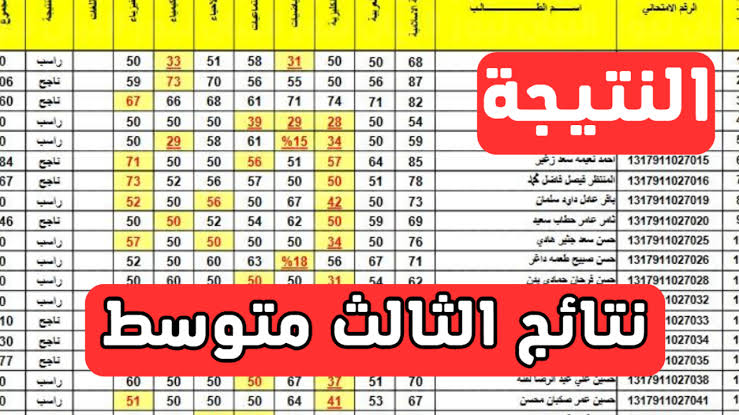 استخراج نتائج الثالث متوسط 2024