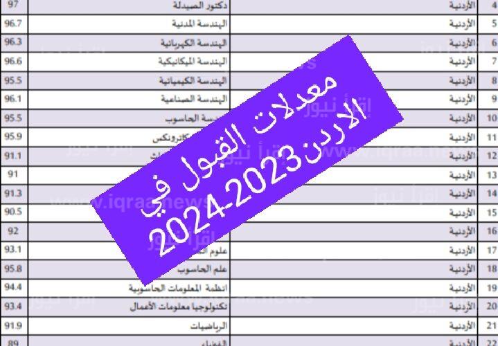 معدلات قبول الجامعات الاردنية