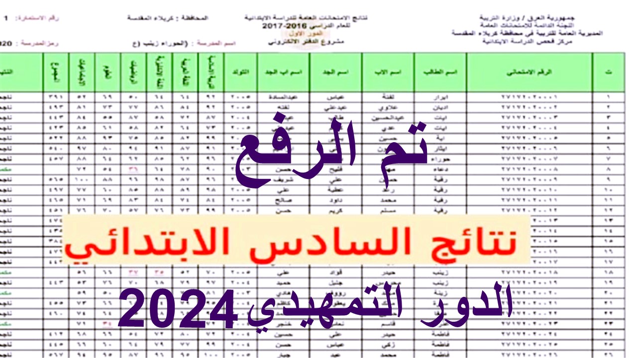 نتائج السادس الابتدائي