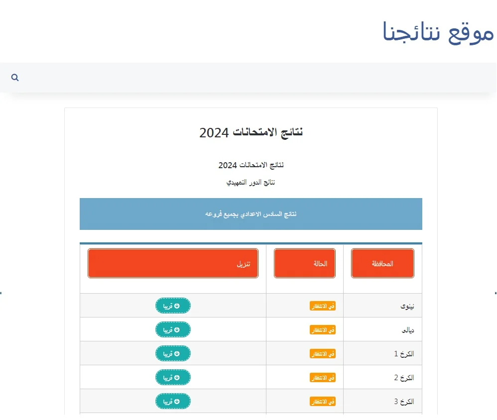 نتائج السادس الاعدادي التمهيدي