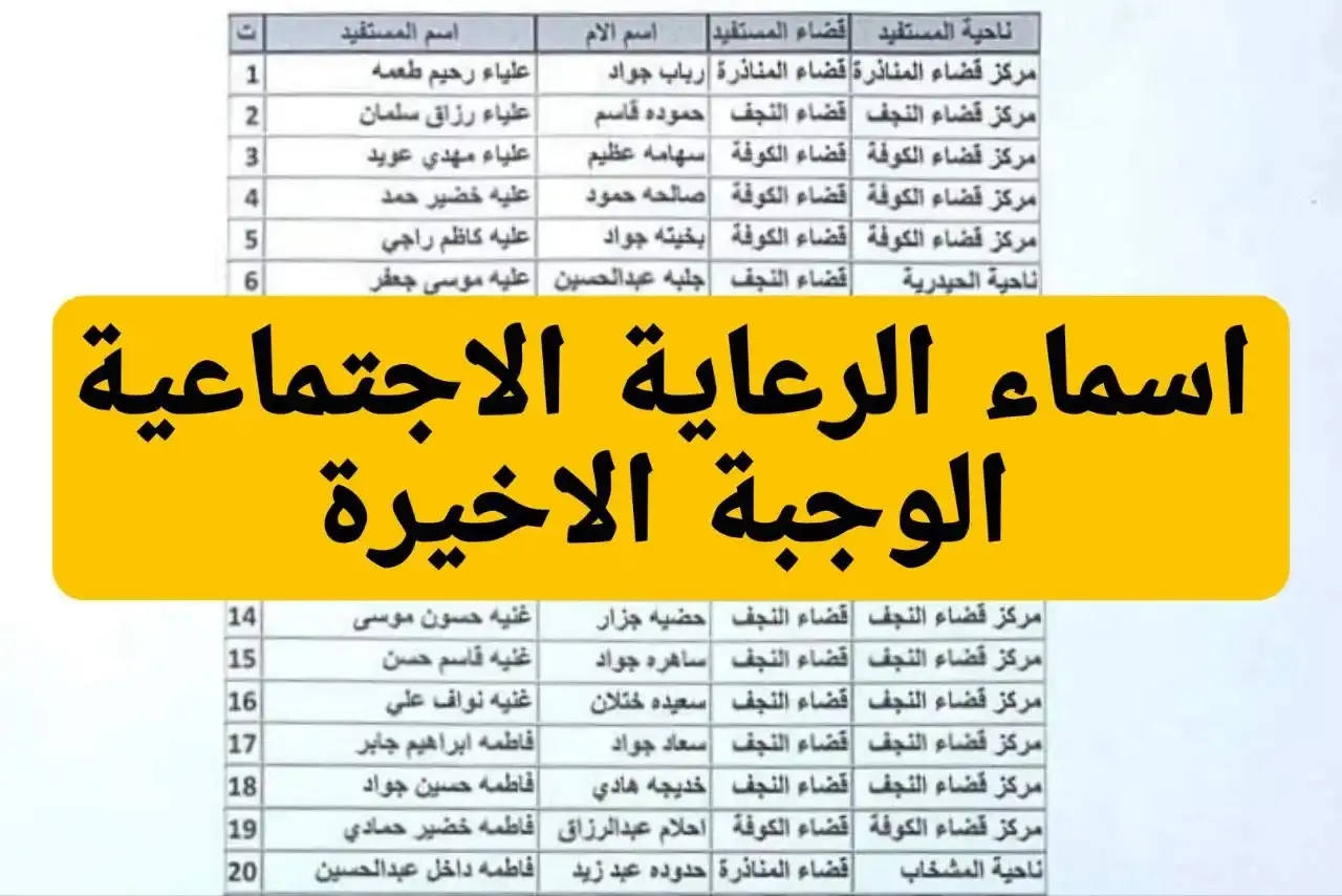 الرعاية الاجتماعية في الوجبة الأخيرة