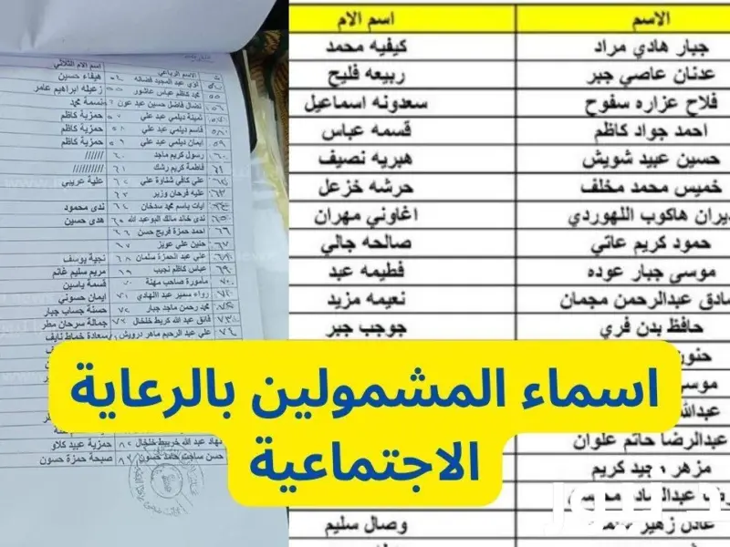 اسماء المشمولين في الوجبة السابعة