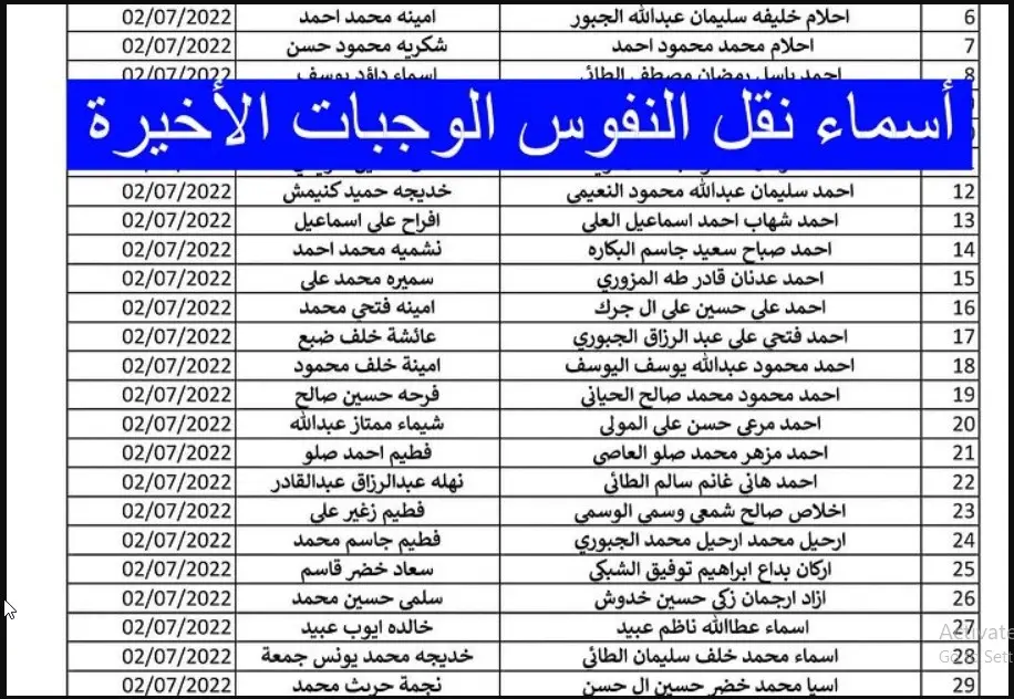 كشوفات أسماء نقل النفوس الجديدة