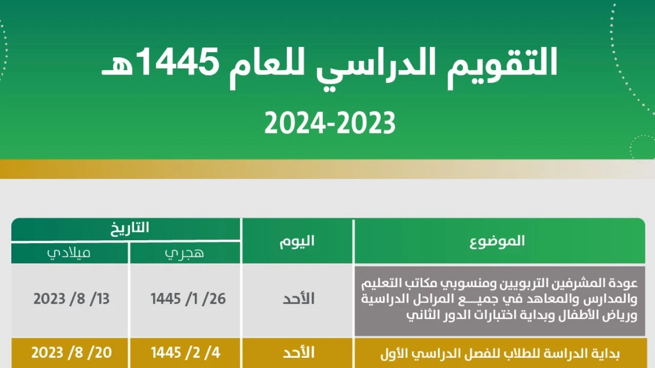 إجازات التقويم الدراسي