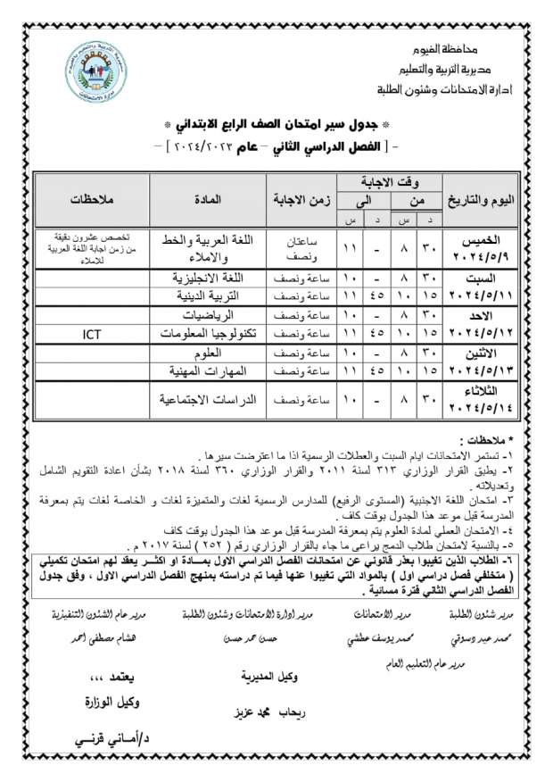 جدول الصف الرابع الابتدائي الترم الثاني