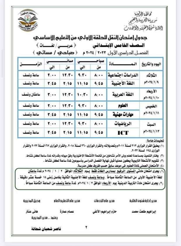 دول امتحانات الصف الخامس الابتدائي