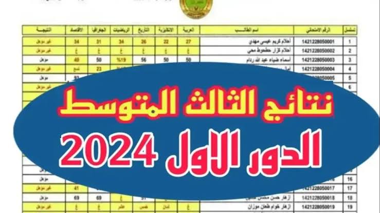 استعلام عن نتائج الثالث المتوسط 2024 دور اول بالعراق